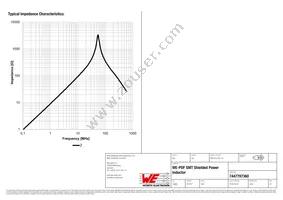 7447797360 Datasheet Page 3