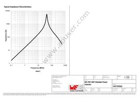 7447797620 Datasheet Page 3