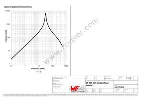 7447797820 Datasheet Page 3