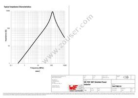 7447798110 Datasheet Page 3