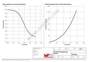 7447798181 Datasheet Page 2