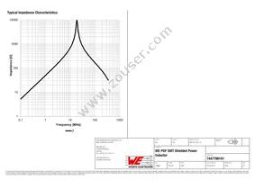 7447798181 Datasheet Page 3