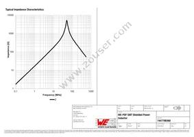 7447798360 Datasheet Page 3