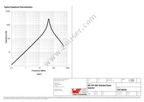 7447798470 Datasheet Page 3