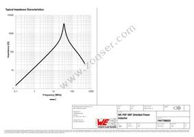 7447798620 Datasheet Page 3