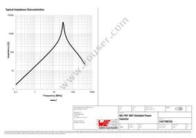 7447798720 Datasheet Page 3