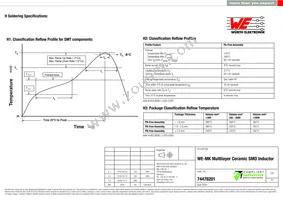 74478201 Datasheet Page 3