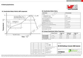 744786033A Datasheet Page 3