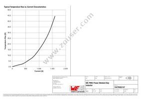 74479262147 Datasheet Page 3