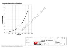 74479262210 Datasheet Page 3