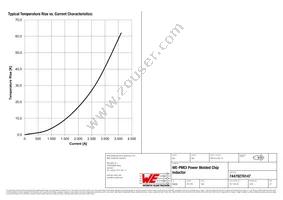 74479276147 Datasheet Page 3