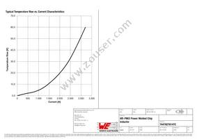 74479276147C Datasheet Page 3