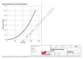 74479287222 Datasheet Page 3