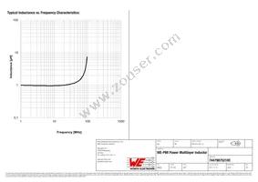 74479875210C Datasheet Page 3