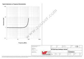 74479876210 Datasheet Page 3