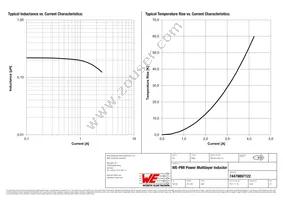 74479897122 Datasheet Page 2