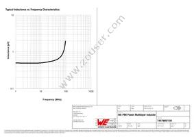 74479897150 Datasheet Page 3