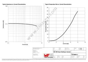 74479899111 Datasheet Page 2