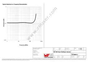 74479899111 Datasheet Page 3