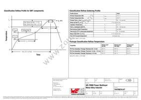 74479974147 Datasheet Page 3