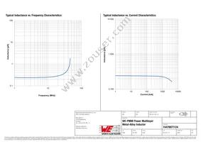 74479977124 Datasheet Page 2