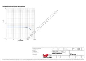 74479977156 Datasheet Page 2