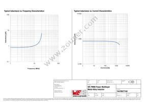 74479977182 Datasheet Page 2