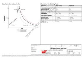 7448011305 Datasheet Page 4