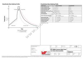 7448050219 Datasheet Page 4