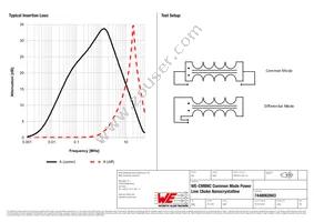 7448062603 Datasheet Page 2