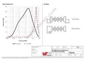 7448063801 Datasheet Page 2