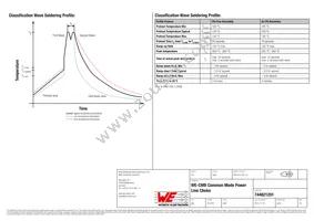 744821201 Datasheet Page 3