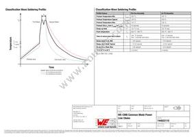 744822110 Datasheet Page 3