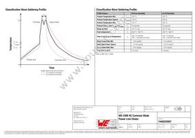 7448225007 Datasheet Page 3