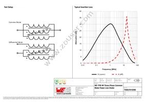 744837010290 Datasheet Page 2