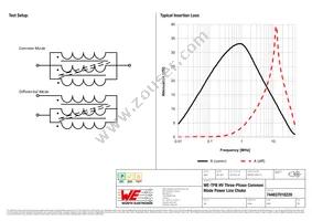 744837018220 Datasheet Page 2