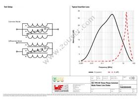 744838040400 Datasheet Page 2