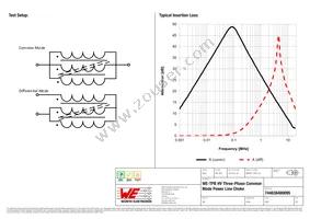 744838480095 Datasheet Page 2