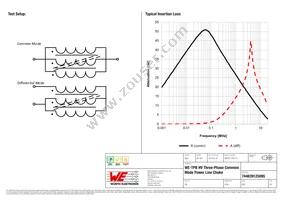 744839125095 Datasheet Page 2