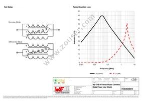 744839208072 Datasheet Page 2