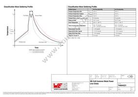 744844221 Datasheet Page 3