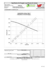 744851027 Datasheet Page 2