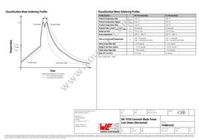 744861018 Datasheet Page 4