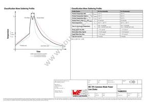 744862033 Datasheet Page 3