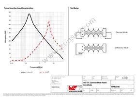 744862180 Datasheet Page 2