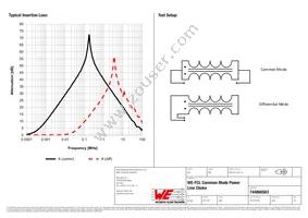 744866563 Datasheet Page 2