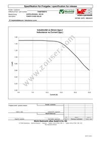 7448700015 Datasheet Page 2