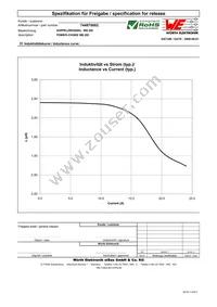 744870002 Datasheet Page 2