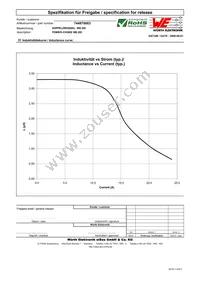 744870003 Datasheet Page 2