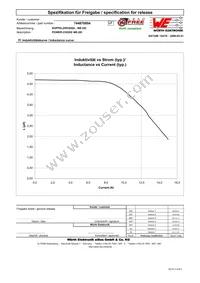 744870004 Datasheet Page 2